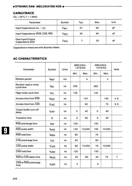 MEMORY DATABOOK - Al Kossow's Bitsavers