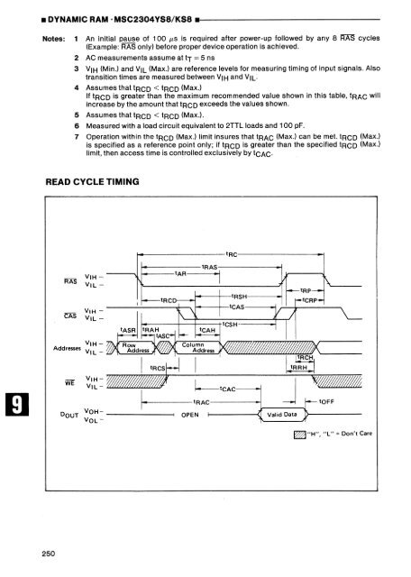 MEMORY DATABOOK - Al Kossow's Bitsavers