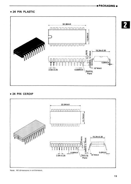 MEMORY DATABOOK - Al Kossow's Bitsavers