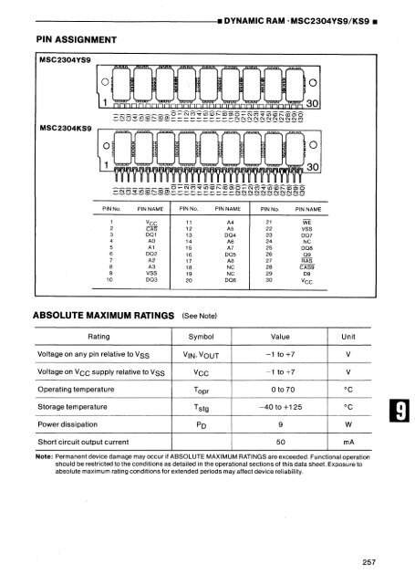 MEMORY DATABOOK - Al Kossow's Bitsavers