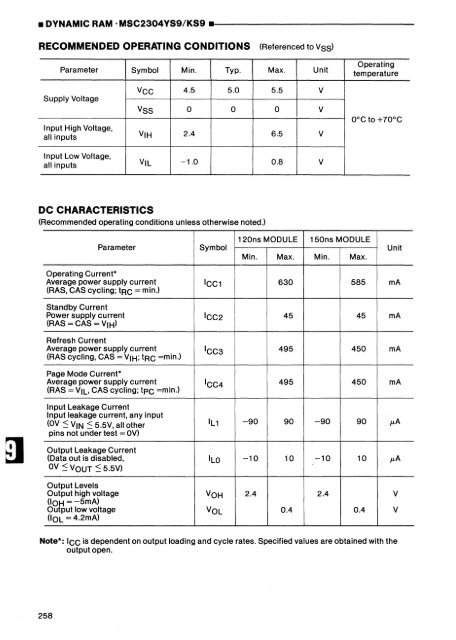 MEMORY DATABOOK - Al Kossow's Bitsavers