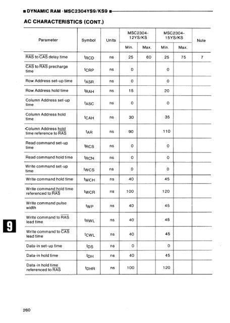 MEMORY DATABOOK - Al Kossow's Bitsavers