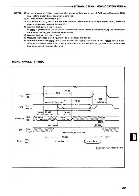 MEMORY DATABOOK - Al Kossow's Bitsavers