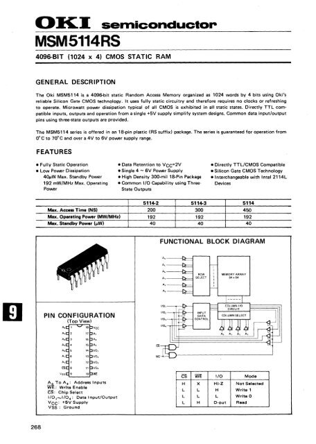 MEMORY DATABOOK - Al Kossow's Bitsavers