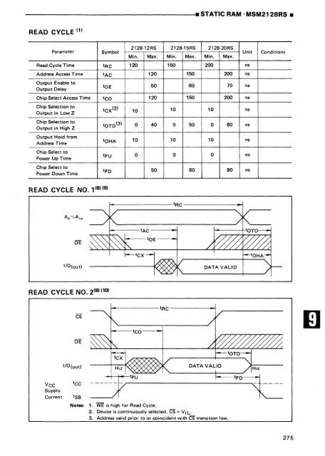 MEMORY DATABOOK - Al Kossow's Bitsavers