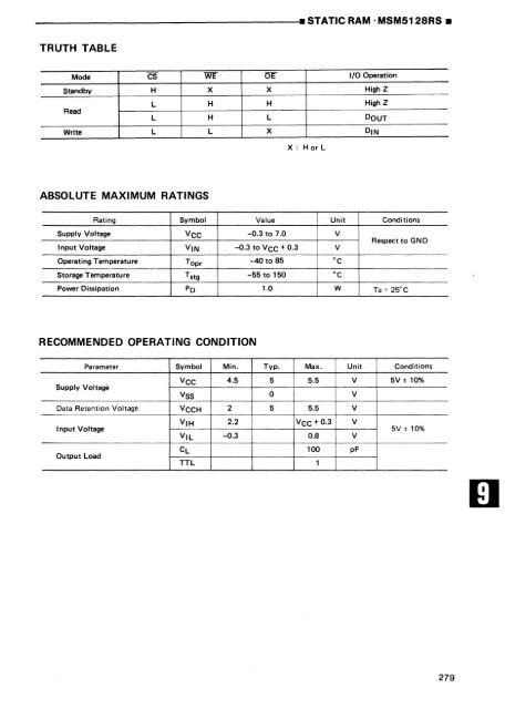 MEMORY DATABOOK - Al Kossow's Bitsavers