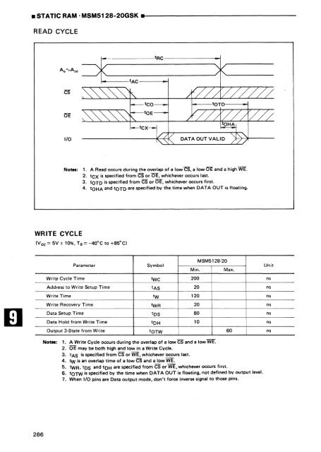 MEMORY DATABOOK - Al Kossow's Bitsavers