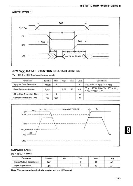 MEMORY DATABOOK - Al Kossow's Bitsavers