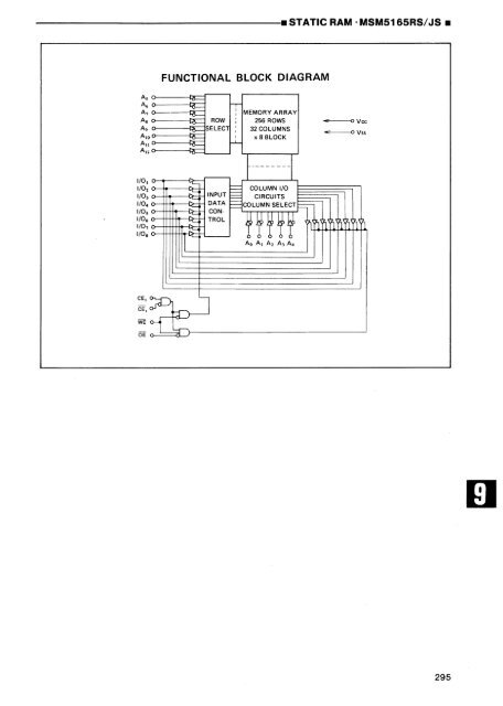 MEMORY DATABOOK - Al Kossow's Bitsavers