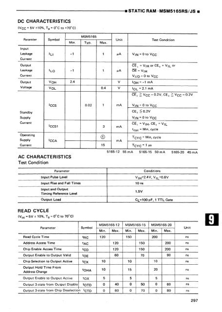 MEMORY DATABOOK - Al Kossow's Bitsavers