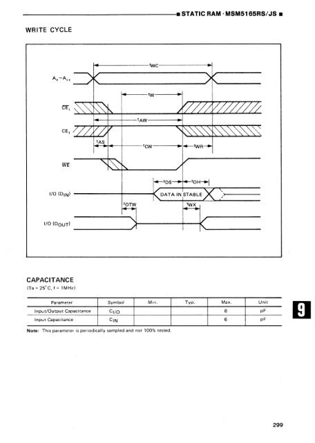 MEMORY DATABOOK - Al Kossow's Bitsavers