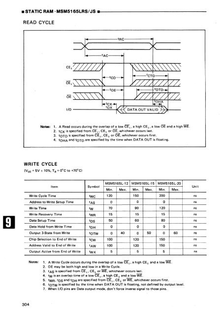 MEMORY DATABOOK - Al Kossow's Bitsavers