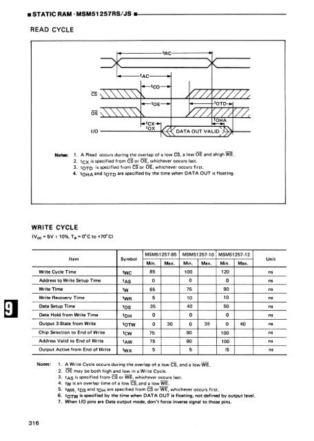 MEMORY DATABOOK - Al Kossow's Bitsavers