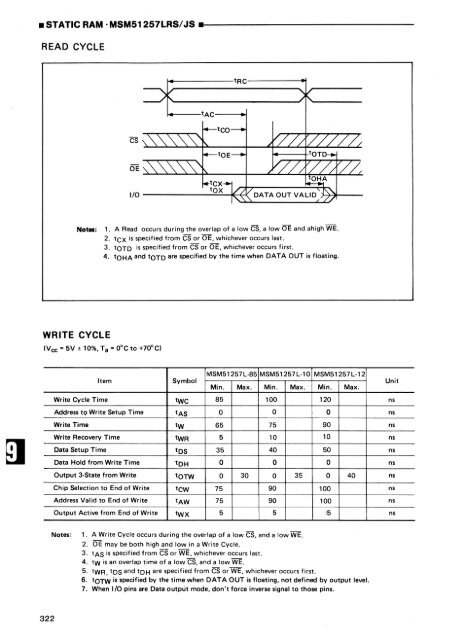 MEMORY DATABOOK - Al Kossow's Bitsavers