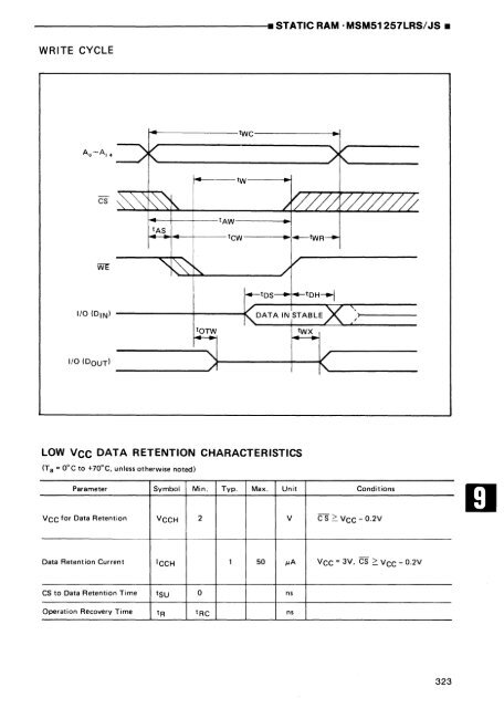 MEMORY DATABOOK - Al Kossow's Bitsavers