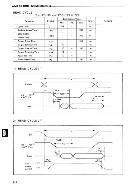 MEMORY DATABOOK - Al Kossow's Bitsavers