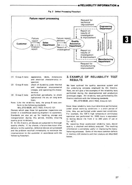 MEMORY DATABOOK - Al Kossow's Bitsavers