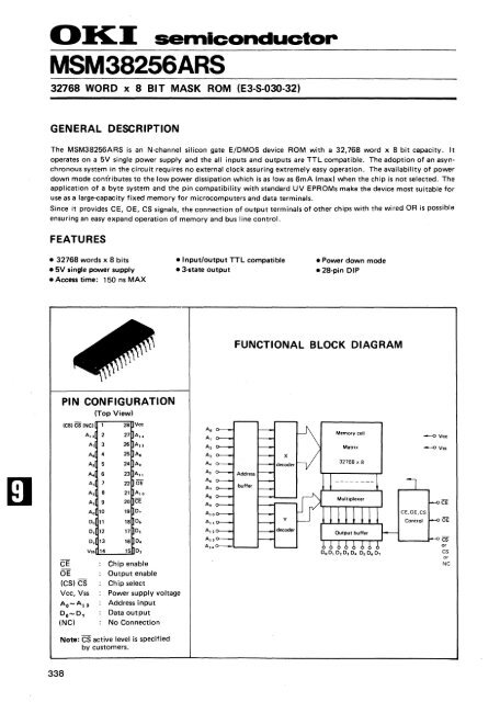 MEMORY DATABOOK - Al Kossow's Bitsavers