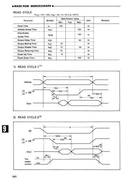 MEMORY DATABOOK - Al Kossow's Bitsavers