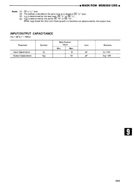 MEMORY DATABOOK - Al Kossow's Bitsavers