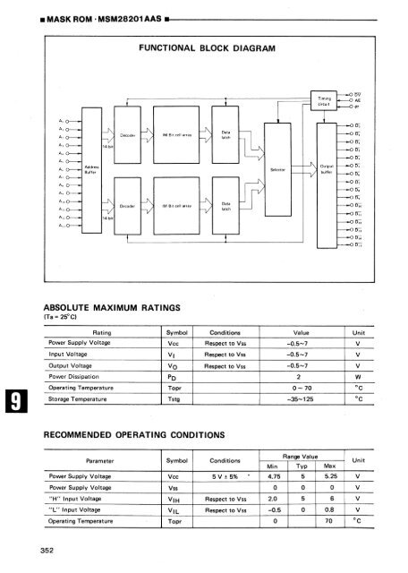 MEMORY DATABOOK - Al Kossow's Bitsavers