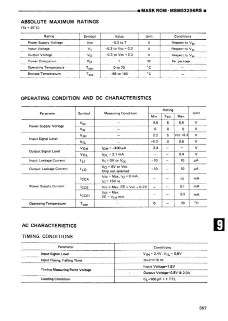 MEMORY DATABOOK - Al Kossow's Bitsavers