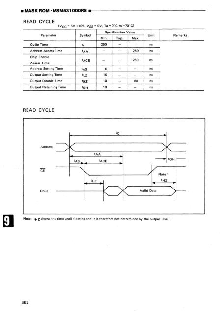 MEMORY DATABOOK - Al Kossow's Bitsavers