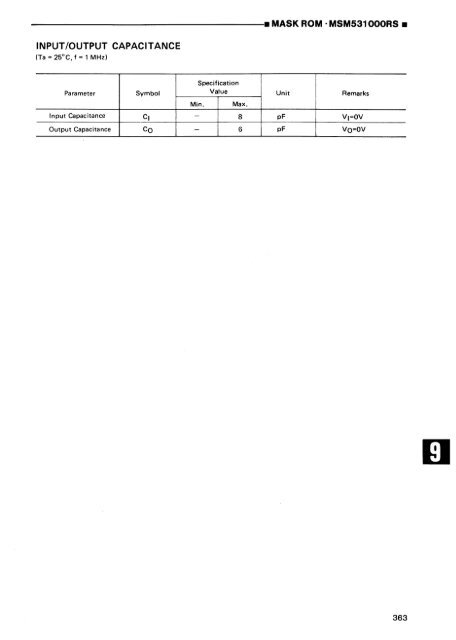 MEMORY DATABOOK - Al Kossow's Bitsavers