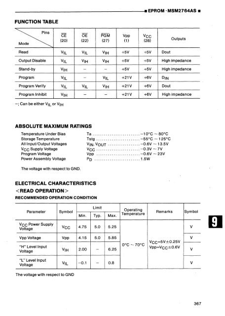 MEMORY DATABOOK - Al Kossow's Bitsavers