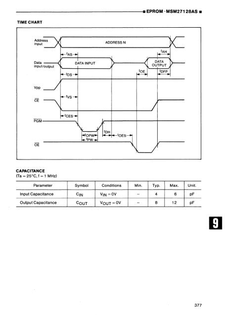 MEMORY DATABOOK - Al Kossow's Bitsavers