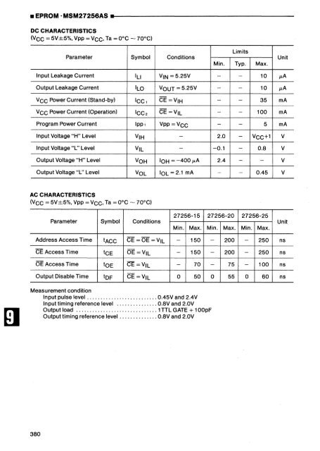 MEMORY DATABOOK - Al Kossow's Bitsavers