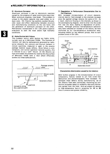 MEMORY DATABOOK - Al Kossow's Bitsavers