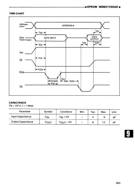 MEMORY DATABOOK - Al Kossow's Bitsavers