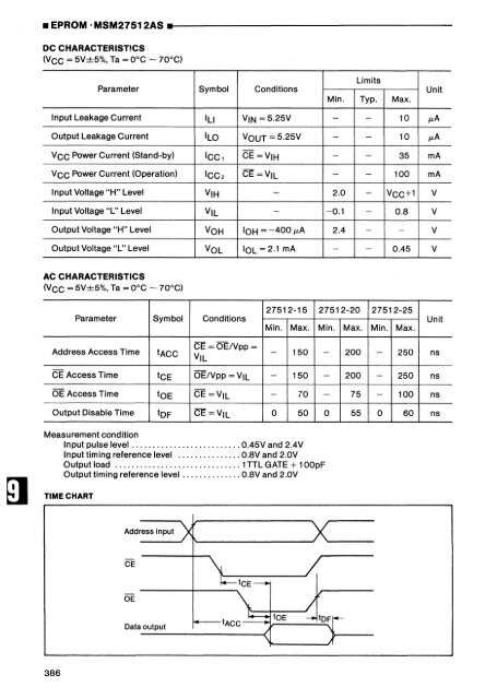 MEMORY DATABOOK - Al Kossow's Bitsavers