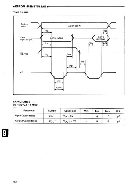 MEMORY DATABOOK - Al Kossow's Bitsavers