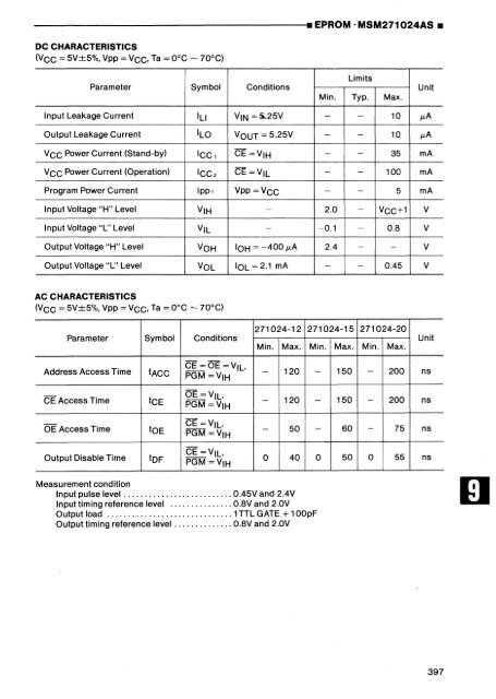 MEMORY DATABOOK - Al Kossow's Bitsavers