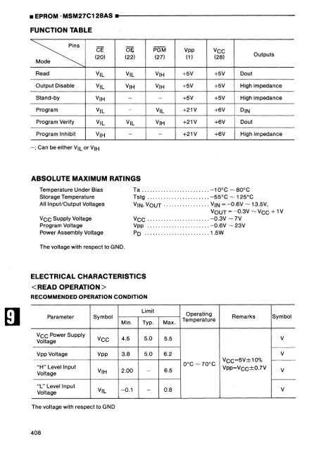 MEMORY DATABOOK - Al Kossow's Bitsavers