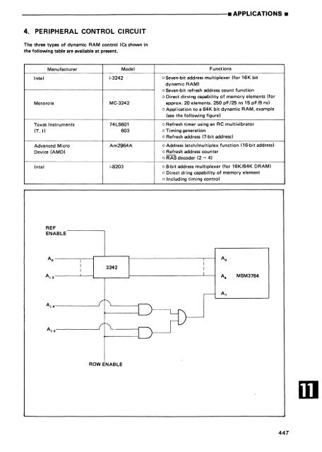 MEMORY DATABOOK - Al Kossow's Bitsavers