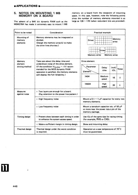 MEMORY DATABOOK - Al Kossow's Bitsavers