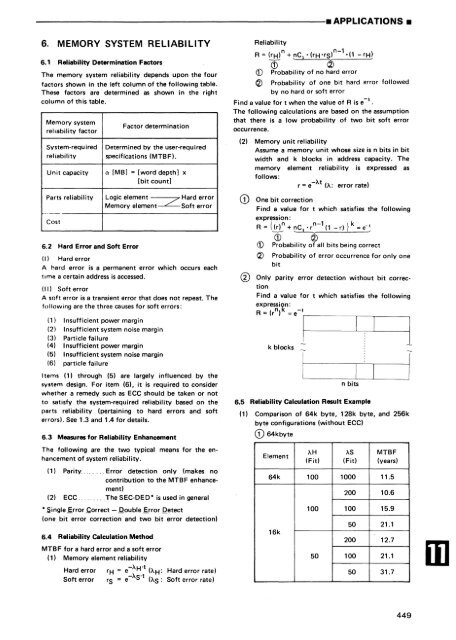 MEMORY DATABOOK - Al Kossow's Bitsavers