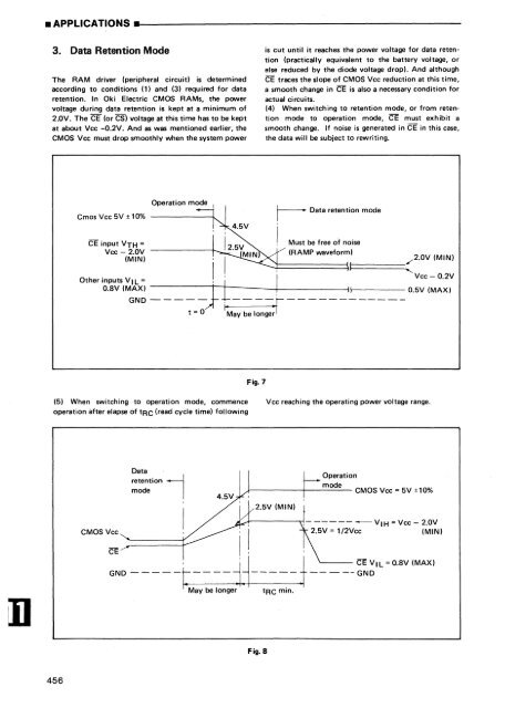 MEMORY DATABOOK - Al Kossow's Bitsavers