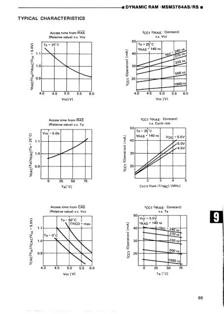 MEMORY DATABOOK - Al Kossow's Bitsavers