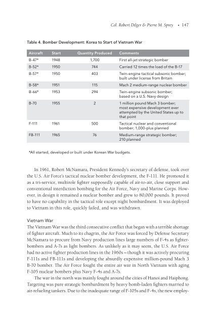 Americas Defense Meltdown - IT Acquisition Advisory Council