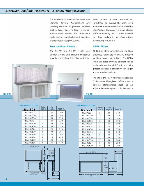 5262.00 NU Laminar Brochure - Gaia Science