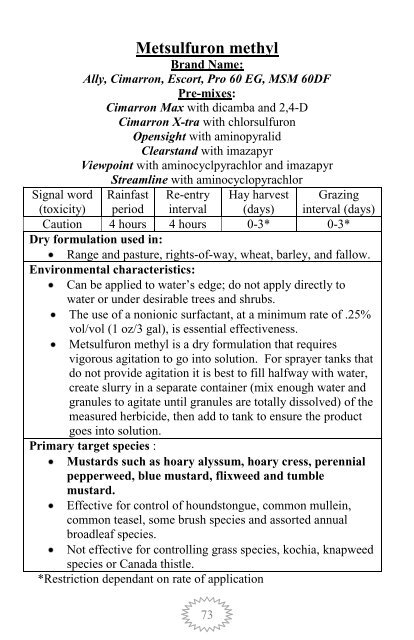 Herbicide Reference Guide For Landowners - Larimer County