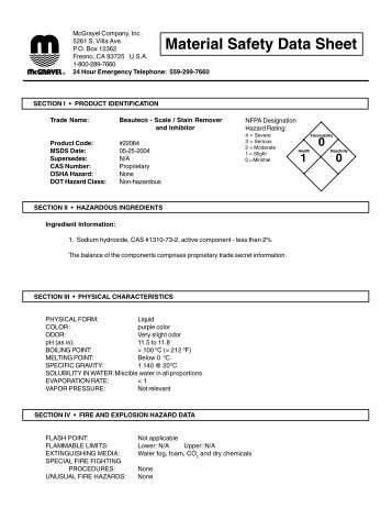 Beautec MSDS