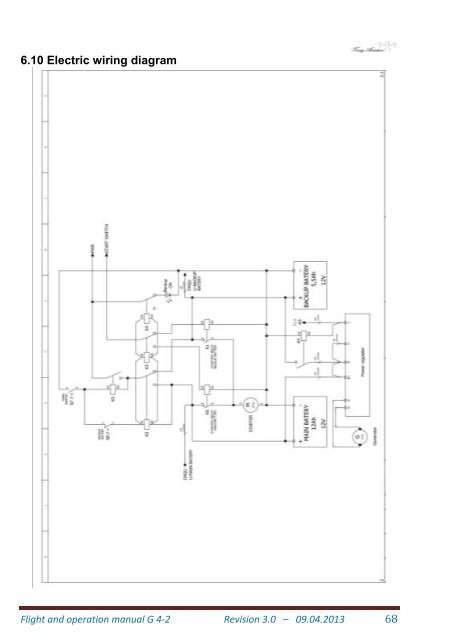 Flight and Operation Manual Rev 3.0 on 09-04-2013 - Trixy Aviation