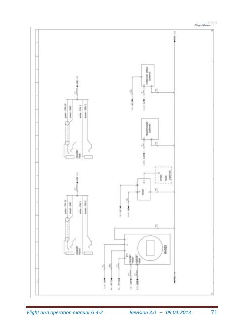 Flight and Operation Manual Rev 3.0 on 09-04-2013 - Trixy Aviation