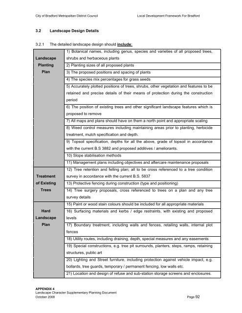 Landscape Character Supplementary Planning Document ...