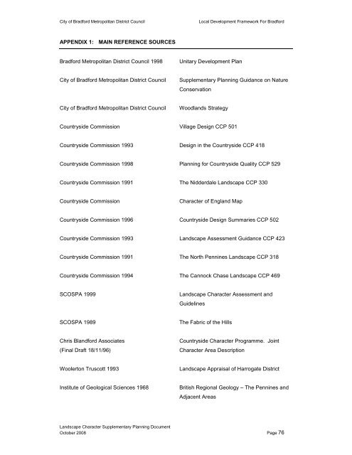 Landscape Character Supplementary Planning Document ...